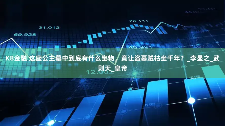 K8金融 这座公主墓中到底有什么宝物，竟让盗墓贼枯坐千年？_李显之_武则天_皇帝