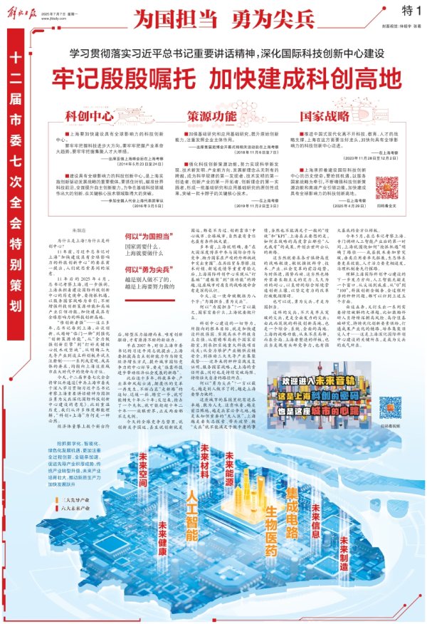 智慧优配 观见 | 科创+上海，为何是一种必然
