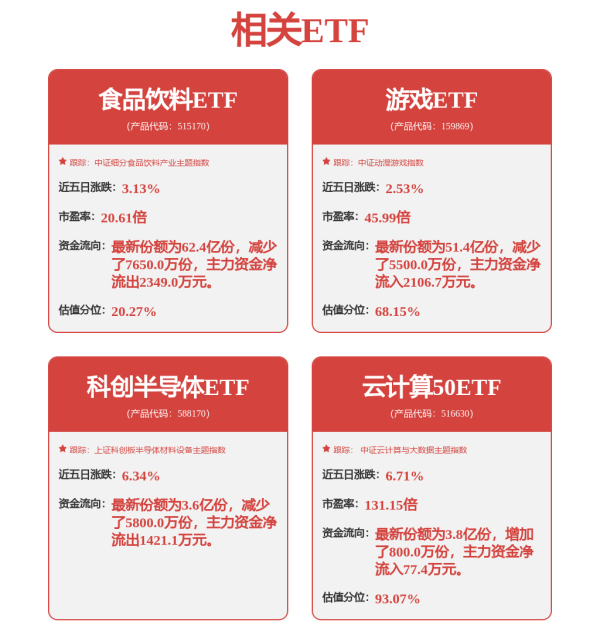 上升浪 半年报预警：6月乳品全渠道销售下滑9.6%丨消费参考
