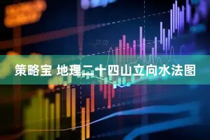 策略宝 地理二十四山立向水法图